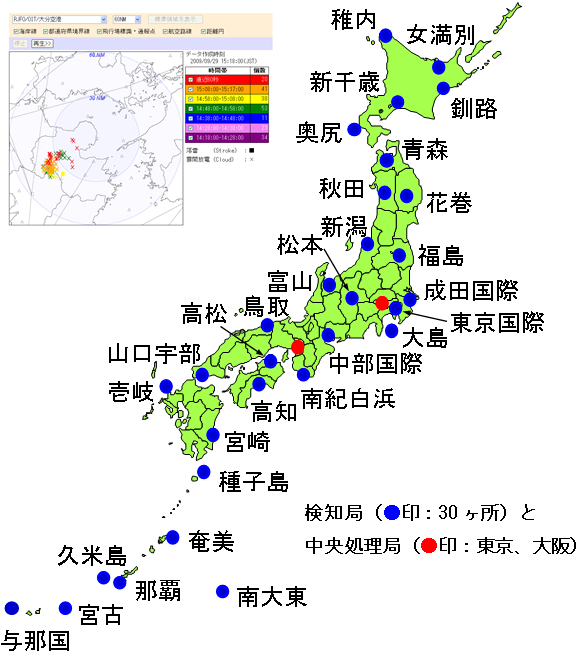 雷監視システムの検知局