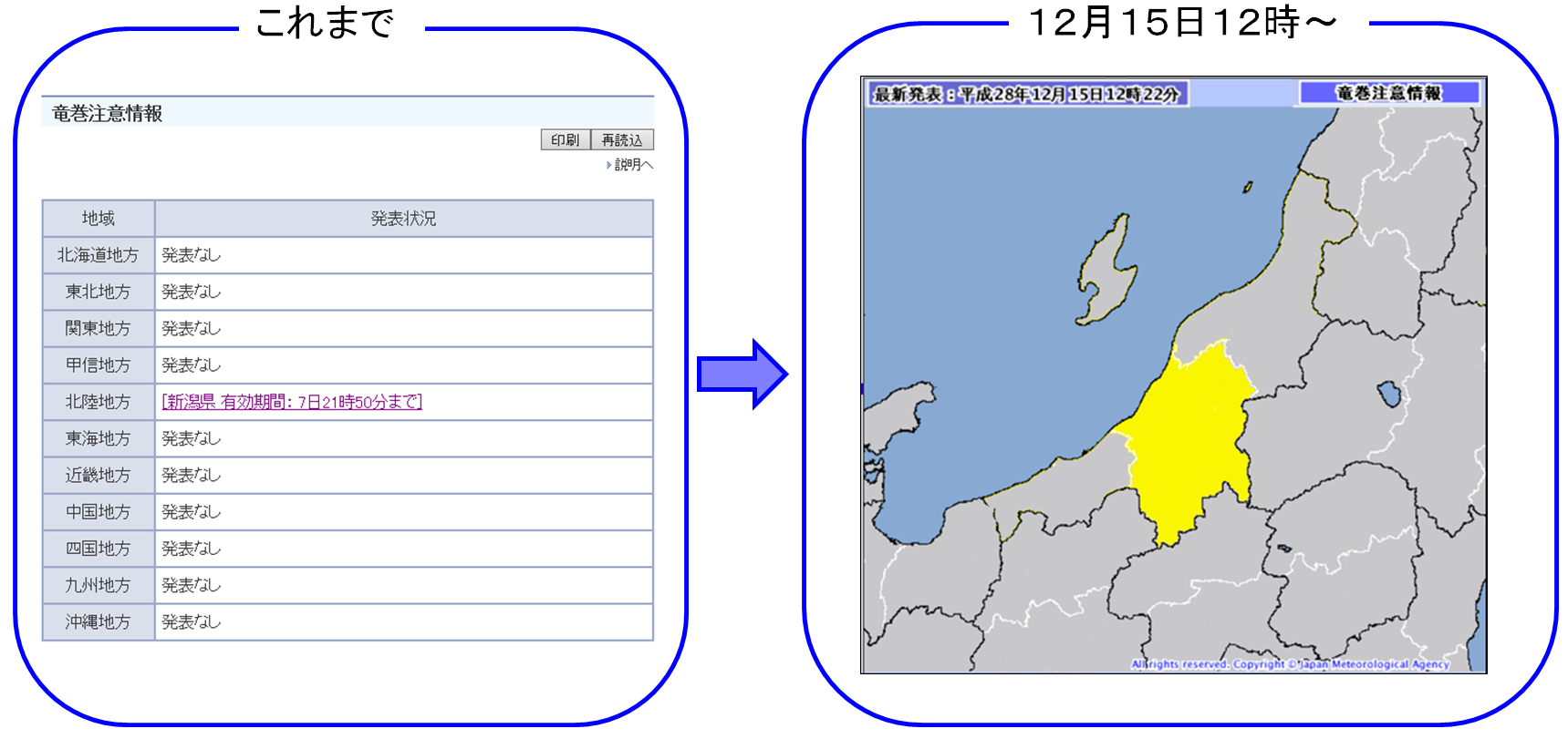 新旧比較図