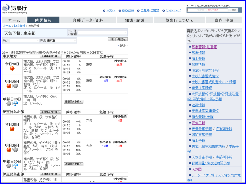 ディズニー 天気 気象庁 ディズニーランド 千葉県浦安市 舞浜 天気予報 Stg Origin Aegpresents Com