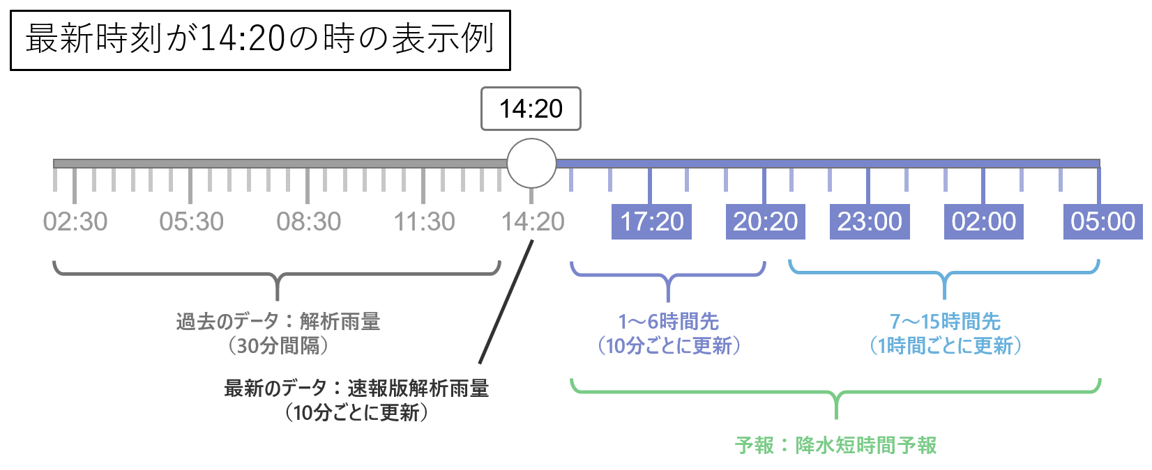 アプリ キャスト 高 解像度 気象庁 ナウ 降水 高解像度降水ナウキャスト雨アラーム Webアプリ版