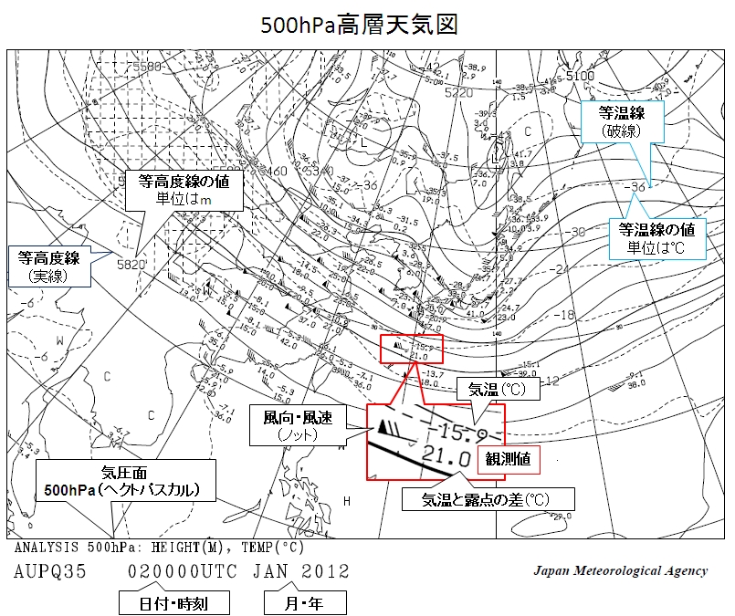 気象庁 高層天気図について