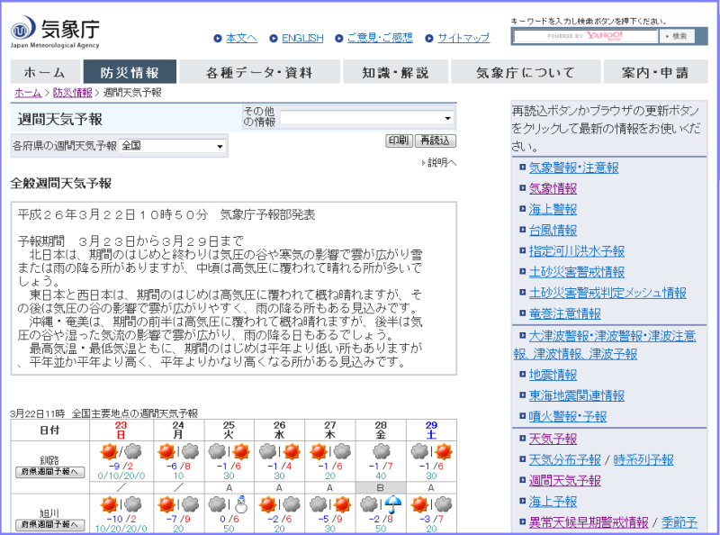 気象庁 週間天気予報の解説