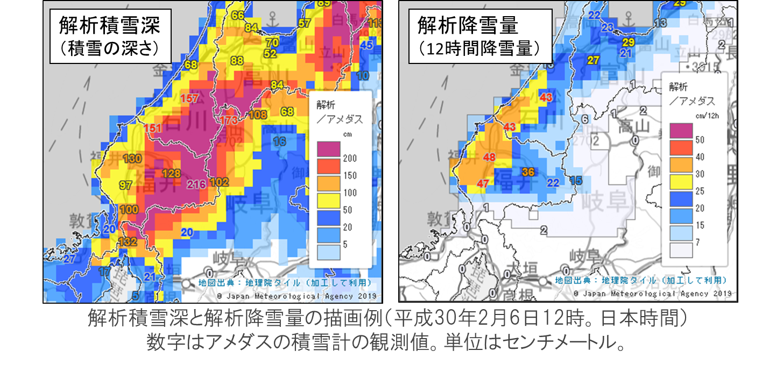 表示例