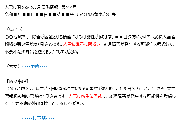 普段、雪の多い地域での大雪に関する気象情報のイメージ