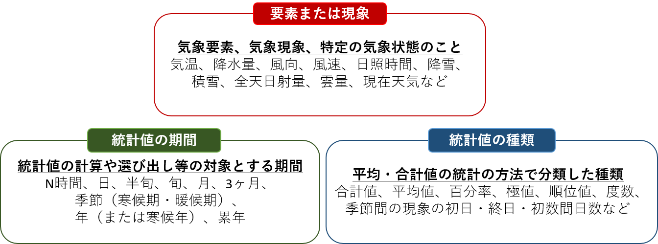 第2章.png