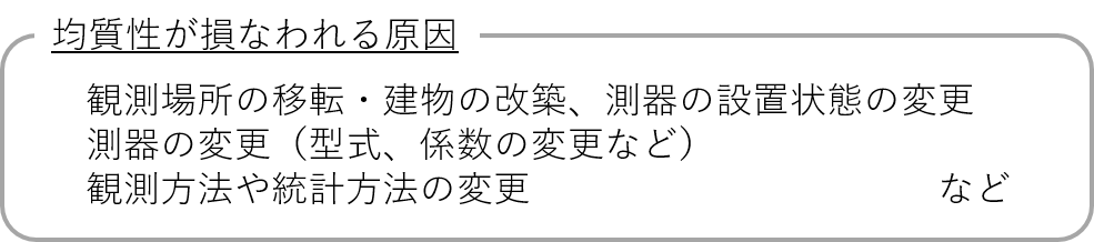 第3章_2