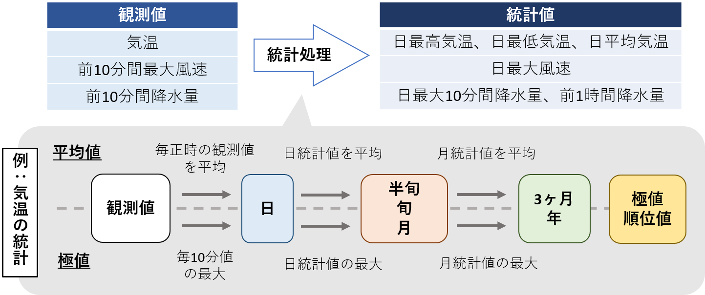 第4章+.png