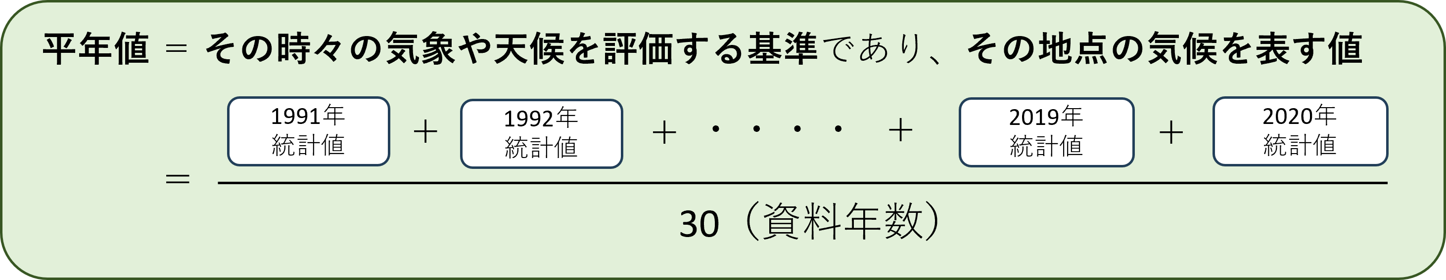 第5章