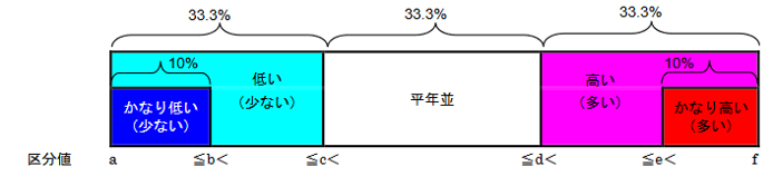 第5章_3