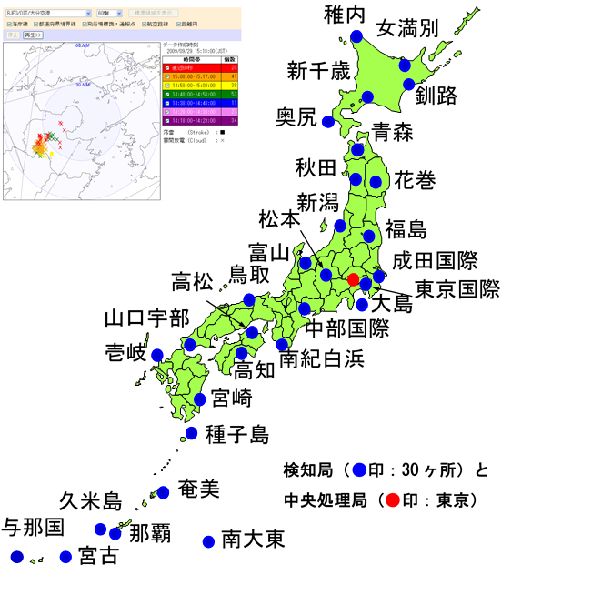 雷監視システムの検知局