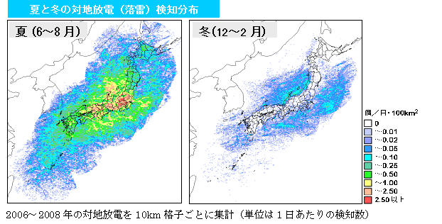 夏と冬の落雷検知分布