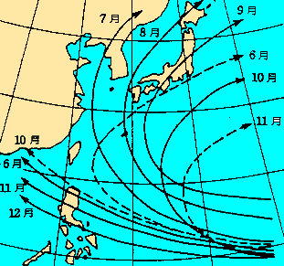 台風の月別の主な経路図