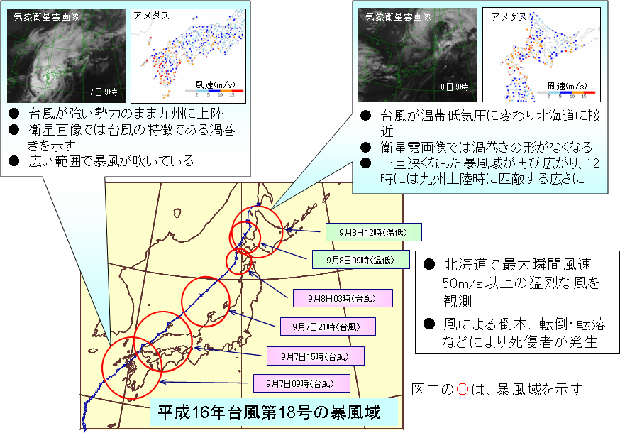 低 気圧 温帯 用語解説