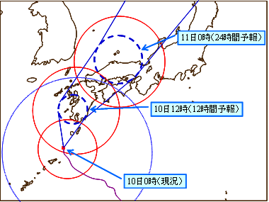 24時間先までの台風予報の表示