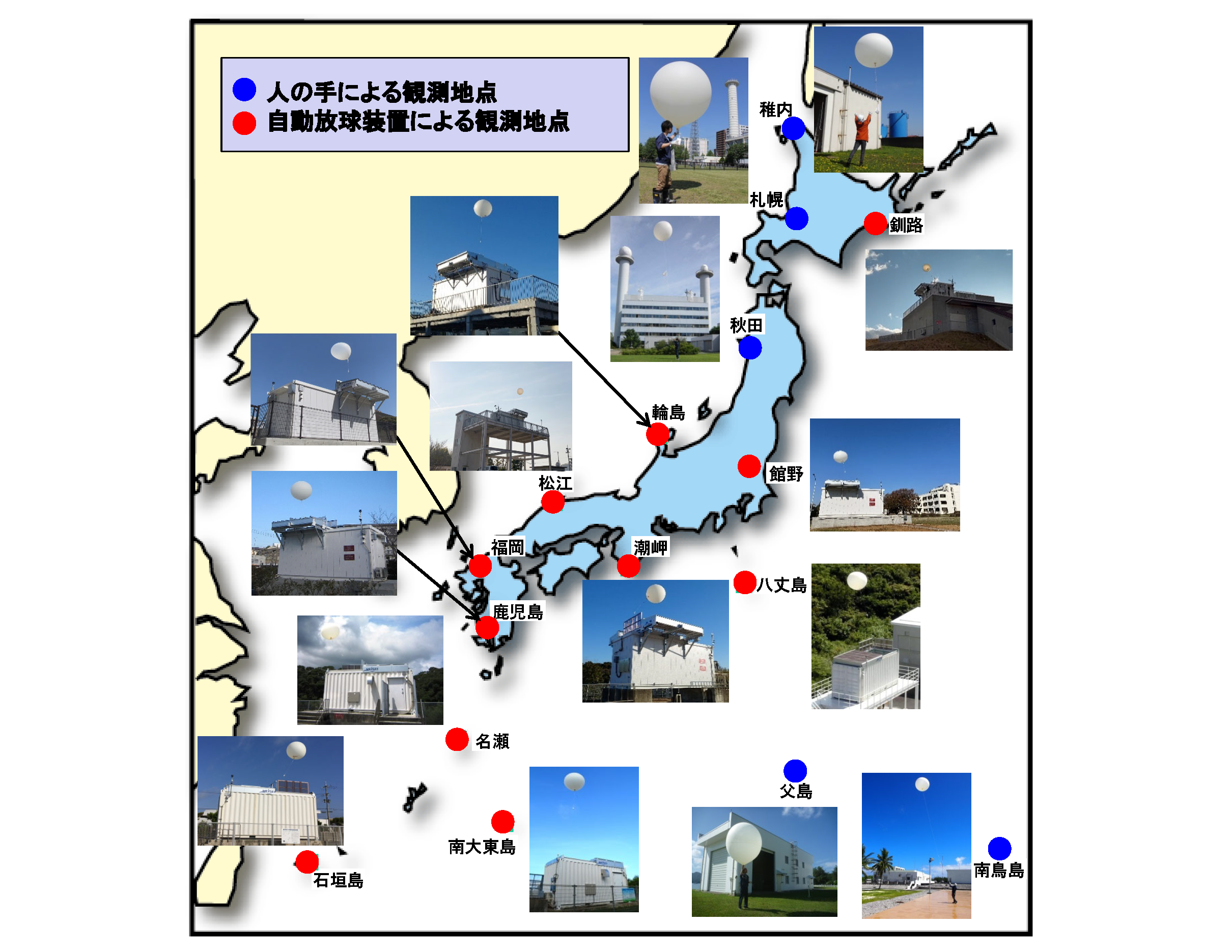 ラジオゾンデによる高層気象観測網