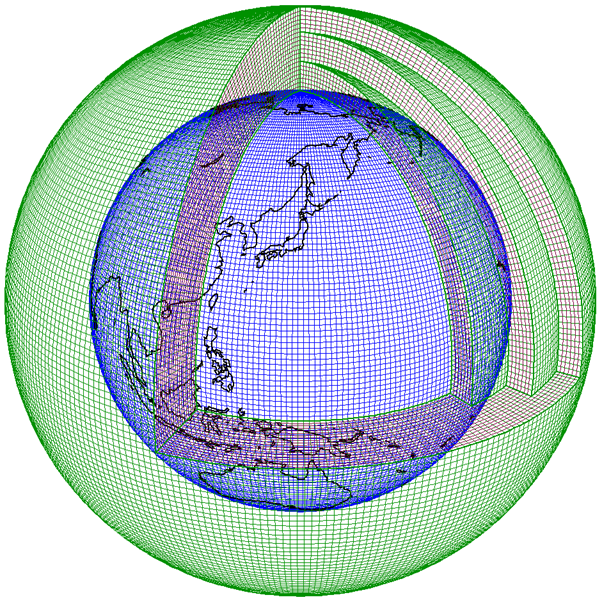 数値予報に使われる全球格子の図