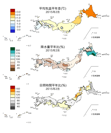 2015年2月の平均気温・降水量・日照時間の平年差比図