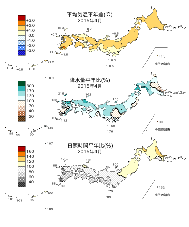 2015年4月の平均気温・降水量・日照時間の平年差比図