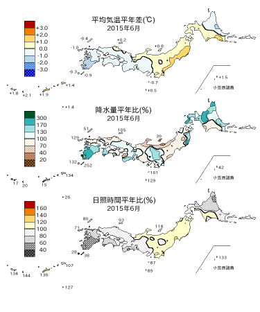 2015年6月の平均気温・降水量・日照時間の平年差比図