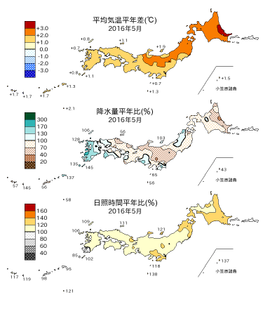 2016年5月の平均気温・降水量・日照時間の平年差比図