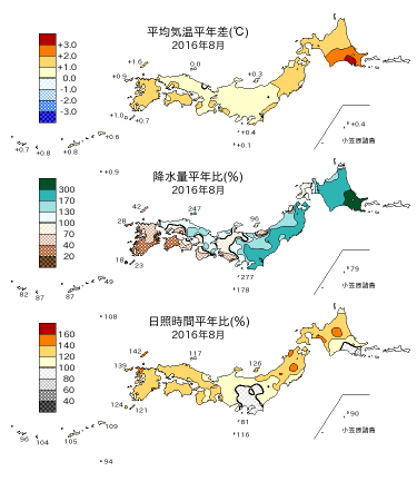 2016年8月の平均気温・降水量・日照時間の平年差比図