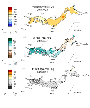 2016年9月の平均気温・降水量・日照時間の平年差比図