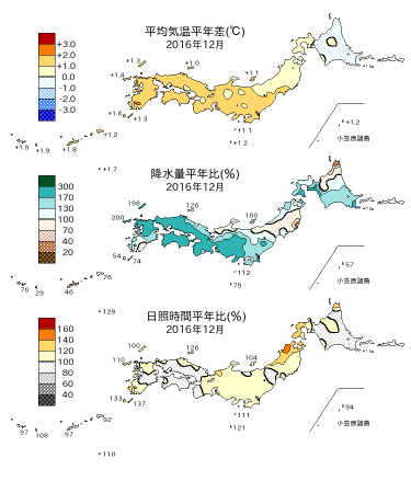 2016年12月の平均気温・降水量・日照時間の平年差比図