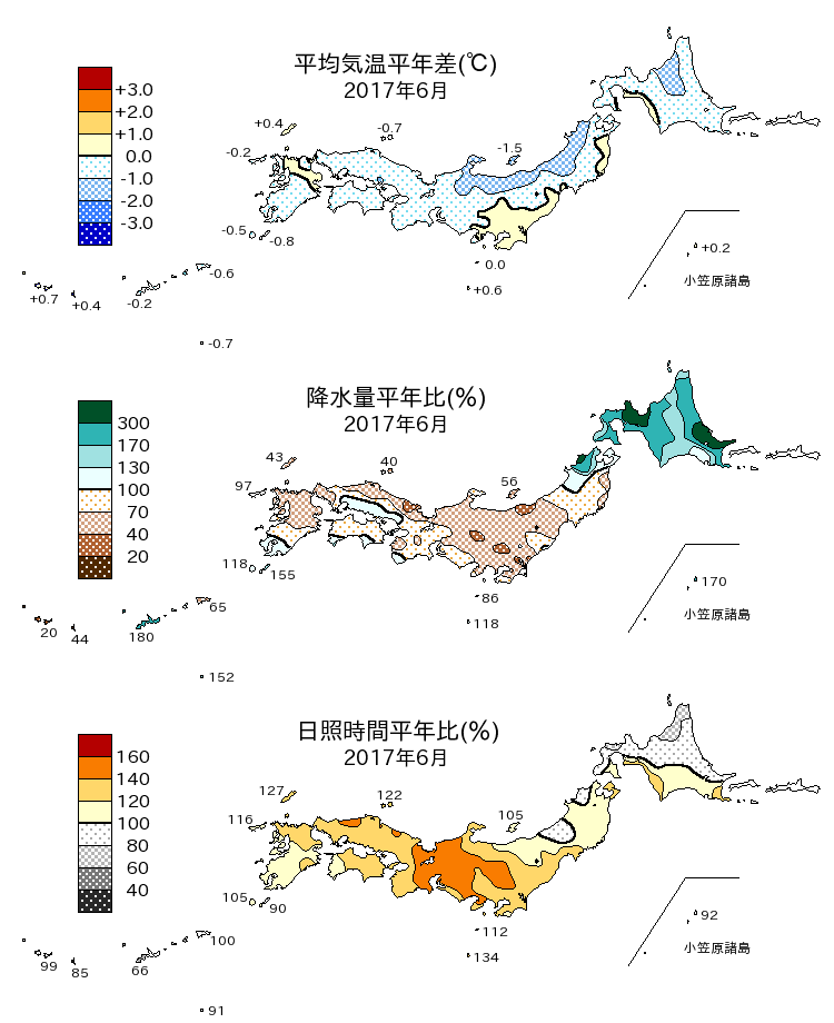 2017年6月の平均気温・降水量・日照時間の平年差比図