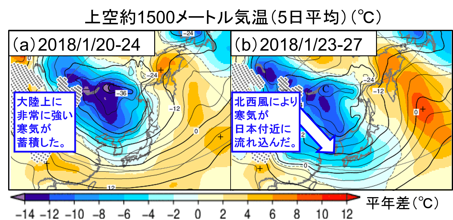 平成30年1月20～24日と同23～27日における、上空約1500メートルの5日平均気温（等値線）と平年差（陰影）（単位：℃）