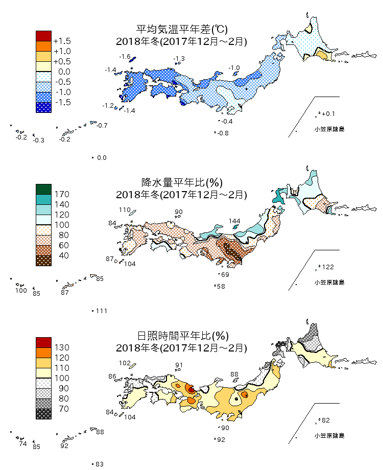2018年冬(12~2月)の平均気温・降水量・日照時間の平年差比図