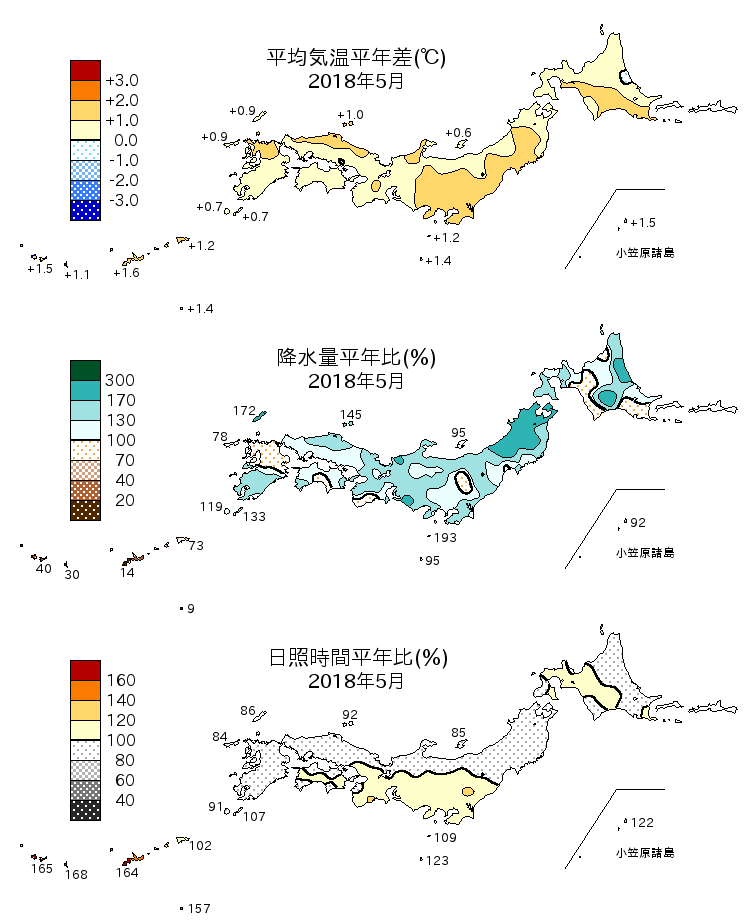 2018年5月の平均気温・降水量・日照時間の平年差比図