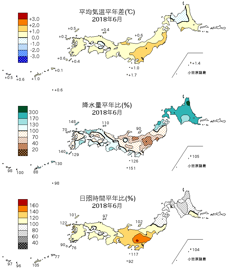 2018年6月の平均気温・降水量・日照時間の平年差比図