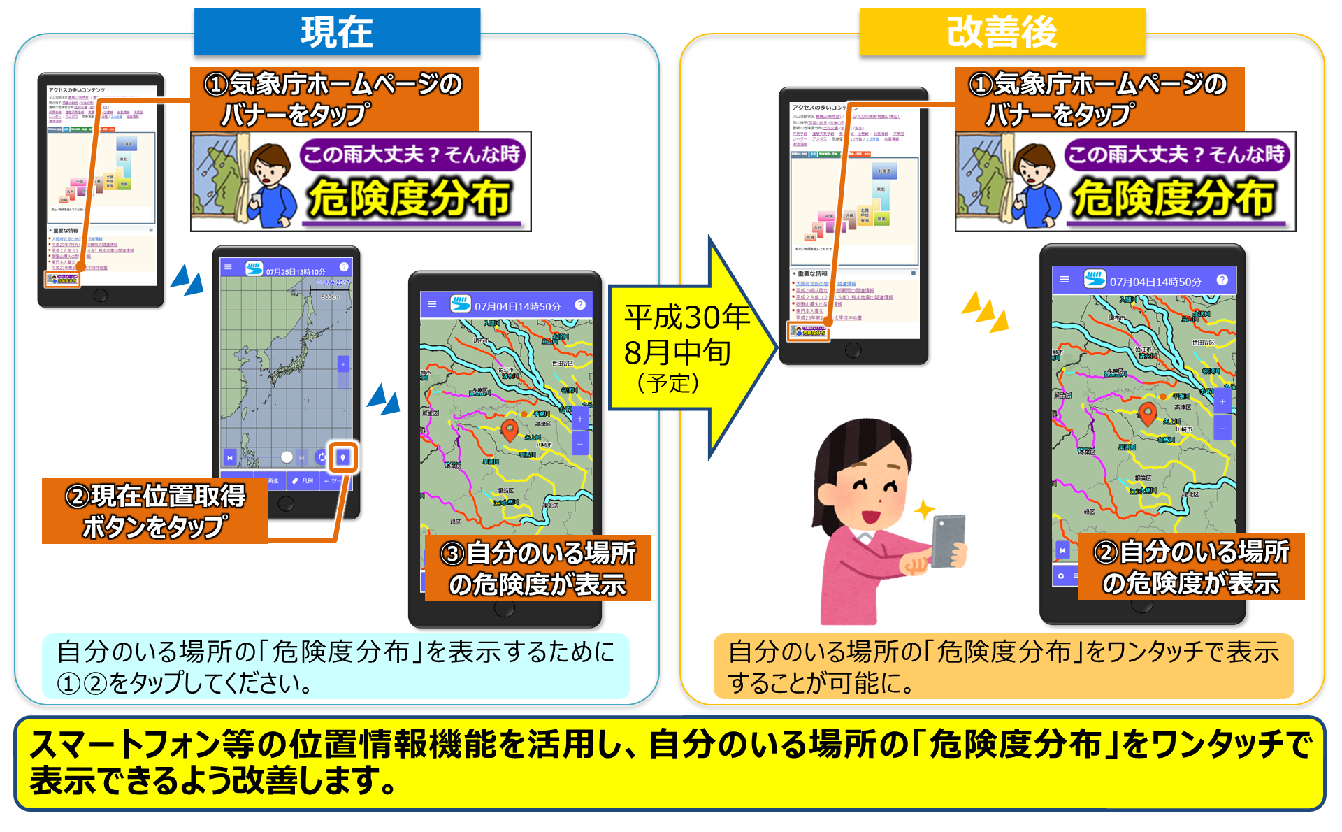 位置情報機能で自分のいる場所の危険度分布をワンタッチ表示