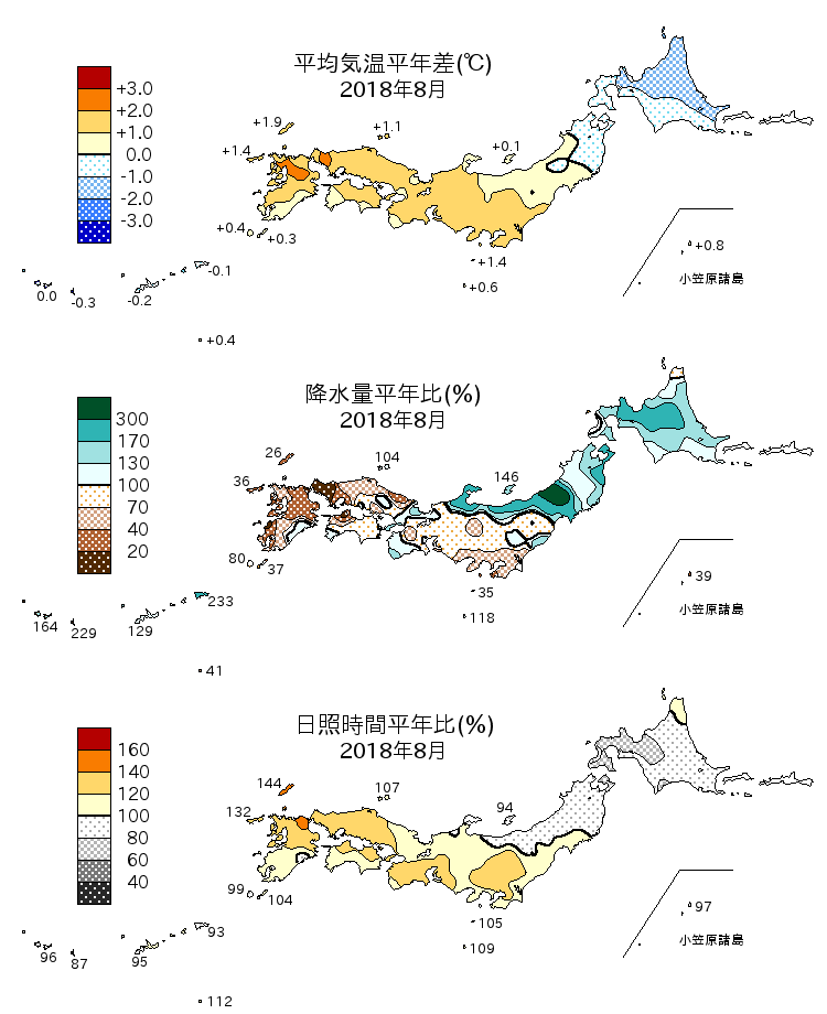 2018年8月の平均気温・降水量・日照時間の平年差比図