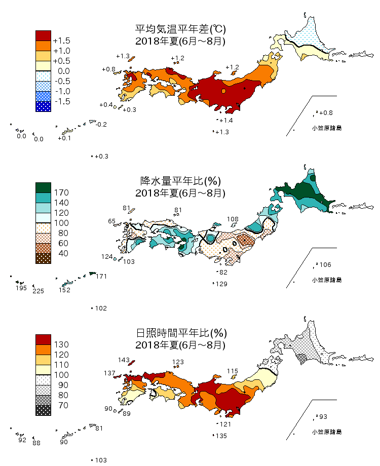 2018年夏（6～8月）の平均気温・降水量・日照時間の平年差比図