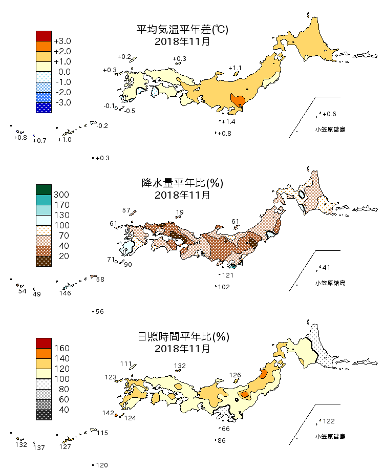 2018年10月の平均気温・降水量・日照時間の平年差比図