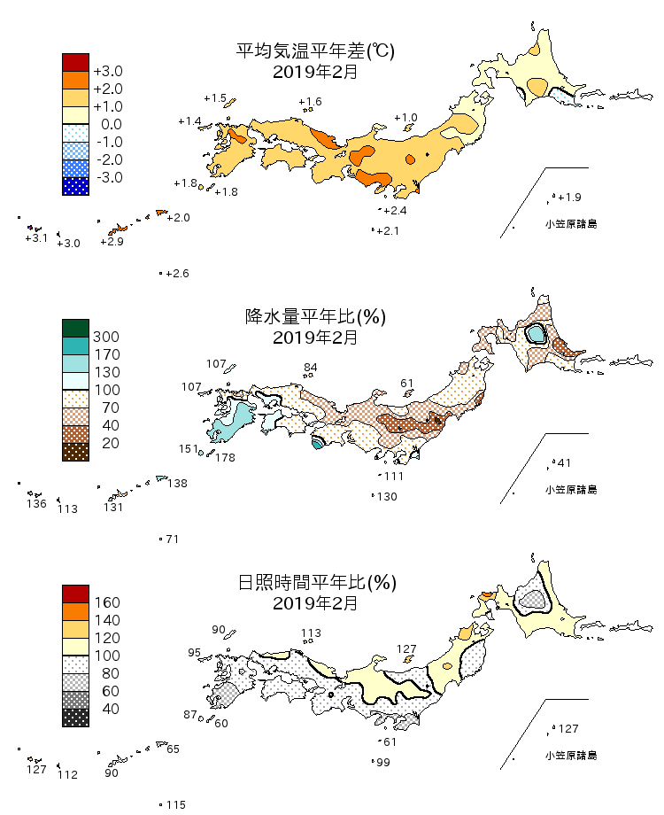 2019年2月の平均気温・降水量・日照時間の平年差比図