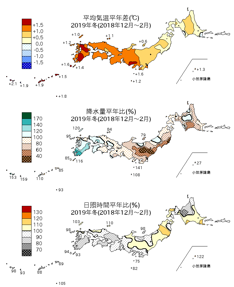 2019年冬（12～2月）の平均気温・降水量・日照時間の平年差比図