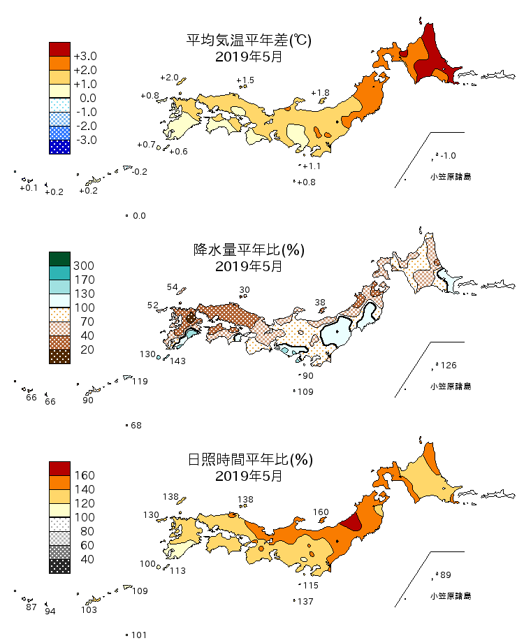 2019年5月の平均気温・降水量・日照時間の平年差比図