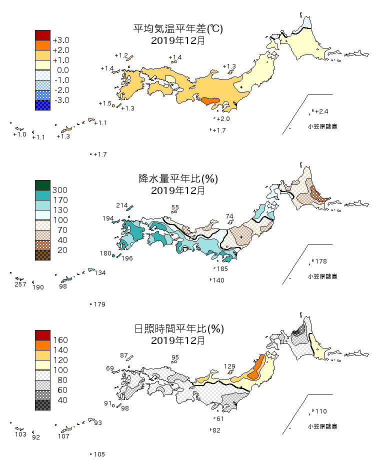 2019年12月の平均気温・降水量・日照時間の平年差比図