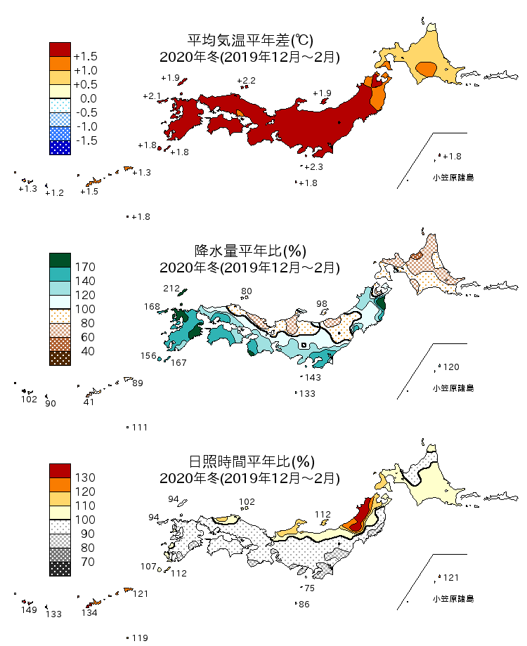 2020年冬(12~2月)の平均気温・降水量・日照時間の平年差比図