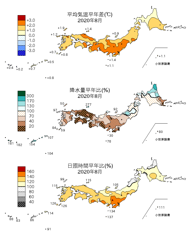 2020年8月の平均気温・降水量・日照時間の平年差比図