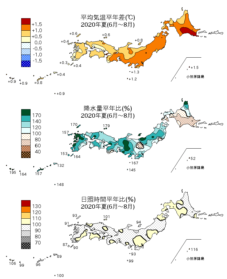 2020年夏(6~8月)の平均気温・降水量・日照時間の平年差比図