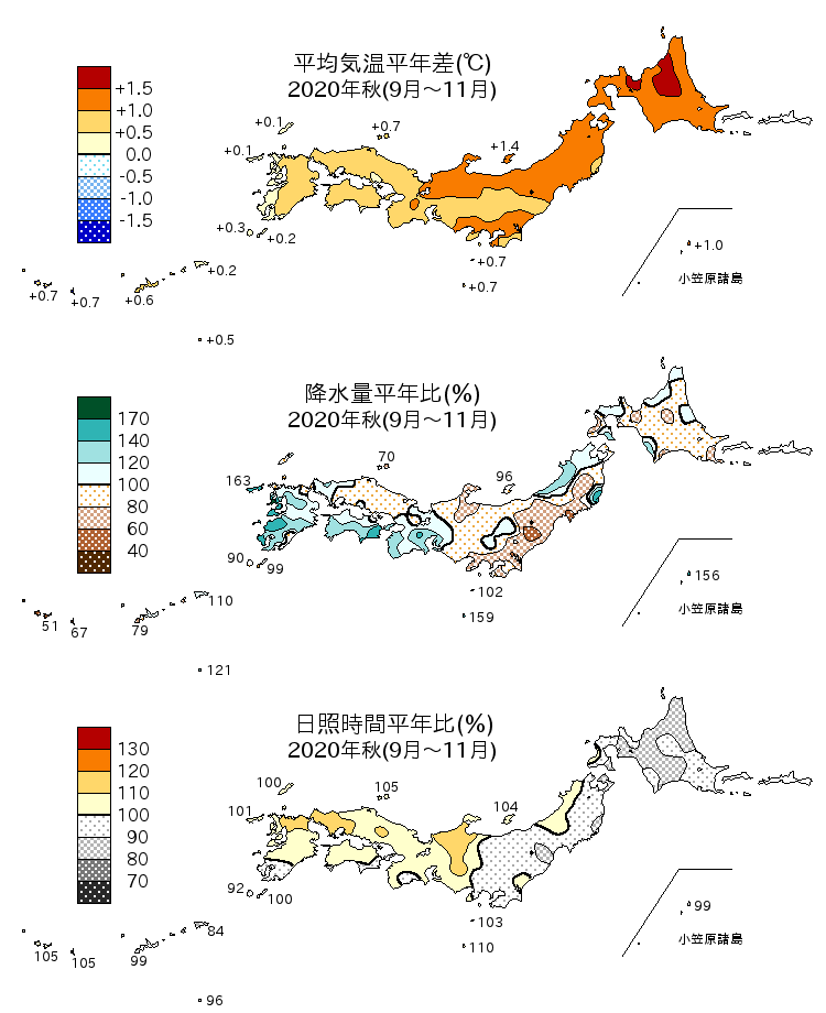 2020年秋(9~11月)の平均気温・降水量・日照時間の平年差比図