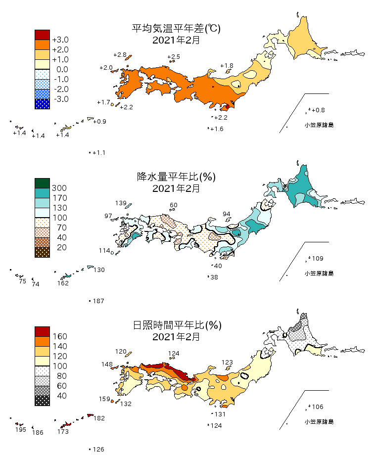 2021年2月の平均気温・降水量・日照時間の平年差比図