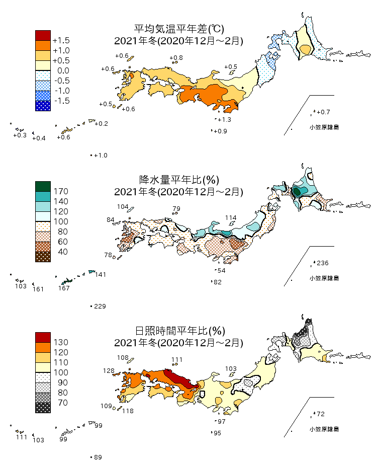 2021年冬（12～2月）の平均気温・降水量・日照時間の平年差比図