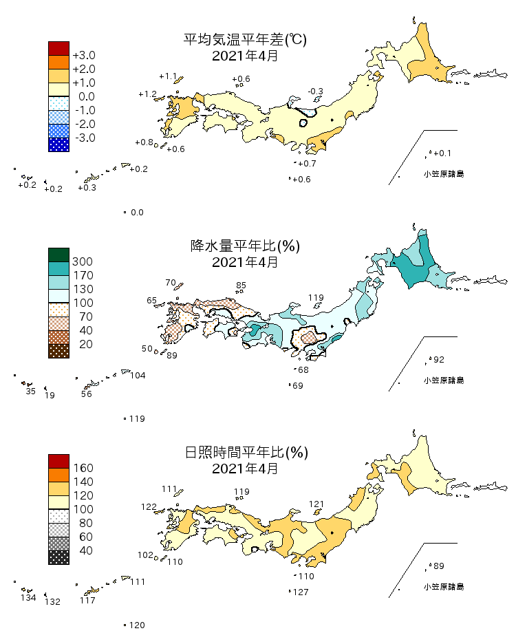 2021年4月の平均気温・降水量・日照時間の平年差比図