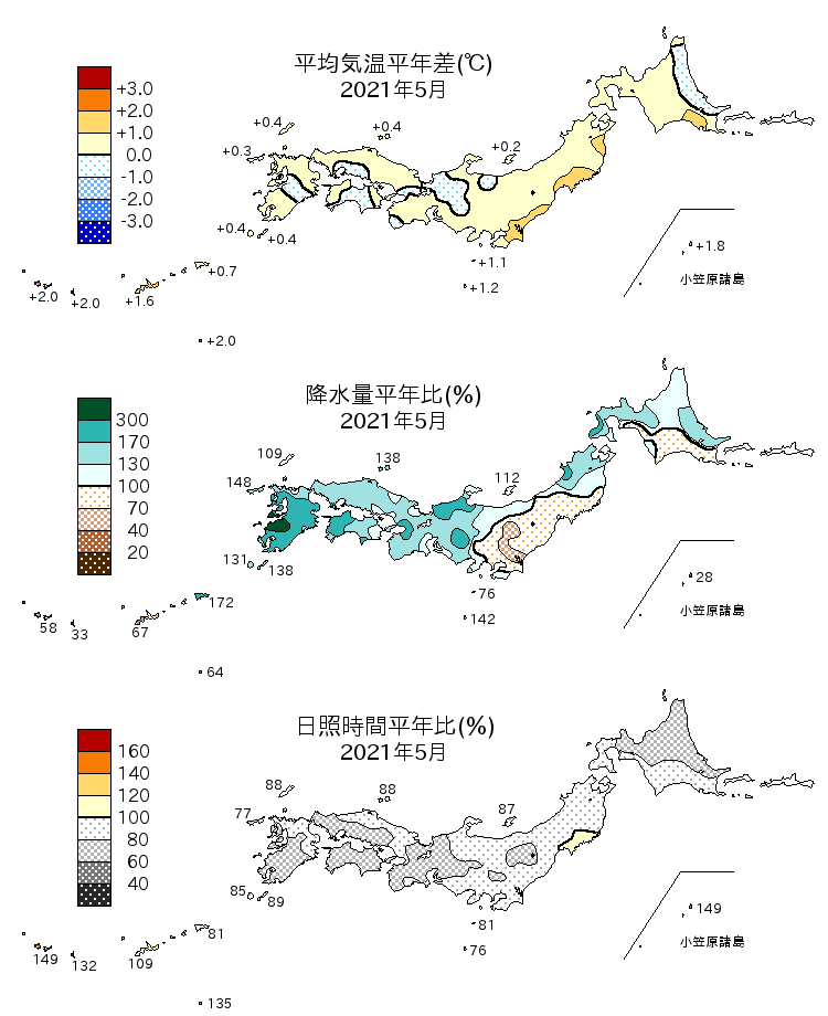 2021年5月の平均気温・降水量・日照時間の平年差比図