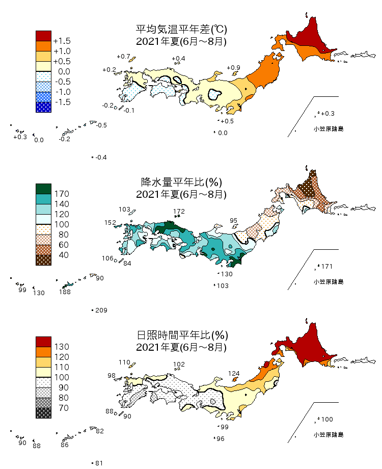 2021年（令和3年）夏（6～8月）の平均気温・降水量・日照時間の平年差比図
