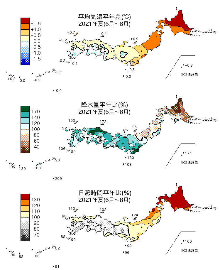 2021年(令和3年)夏(6~8月)の平均気温・降水量・日照時間の平年差比図